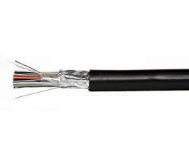 ТППЭП, ЭПЗ, ЭПБШп, ТСВ, ТРП, ТПВ (Телефонные кабели и провода)