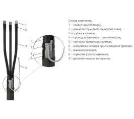 Муфты кабельные концевые ЗЭТАРУС