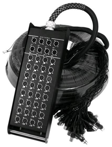 Распределительная коробка 32 входов - 8 выходов, 30 метров, мультикор