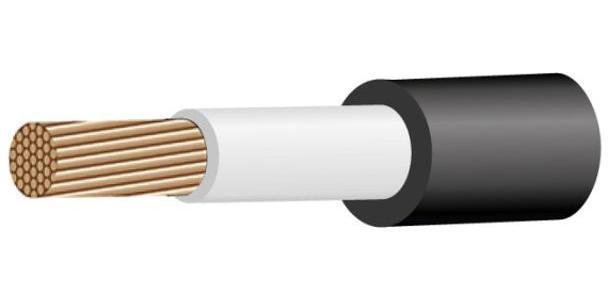 Кабель КГВВнг(А)-LS 1х70 -1