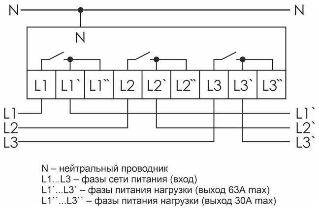 Миниатюра 2