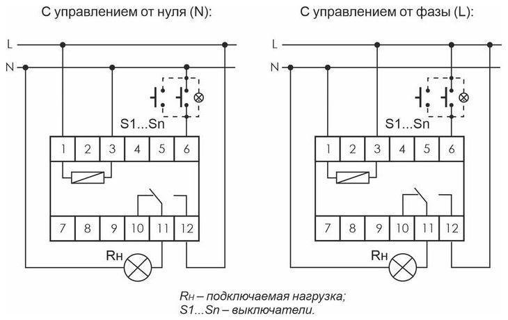 Миниатюра 2