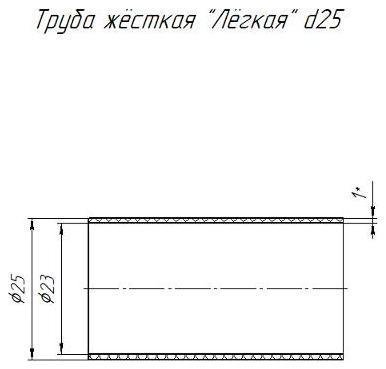 Промрукав PR05.0016 Труба жесткая ПВХ белая 3-х метровая д25 (120 м/уп) [в упаковке 3, цена за 1 м]