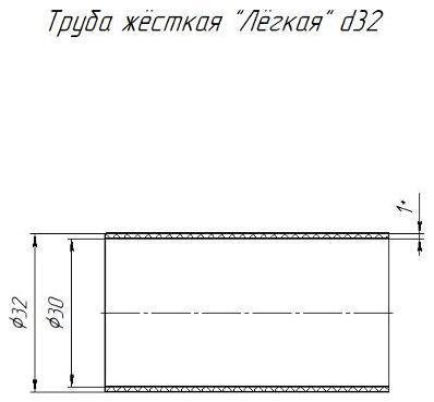 Промрукав PR05.0077 Труба жесткая ПВХ 3-х метровая легкая сосна д32 (90м/уп) [в упаковке 90, цена за 1 м]