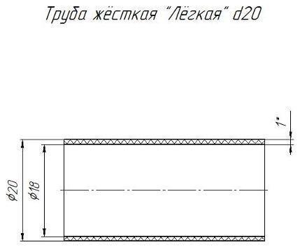 Промрукав PR05.0024 Труба жесткая ПВХ 2-х метровая легкая белая д20 (100м/уп) [в упаковке 2, цена за 1 м]
