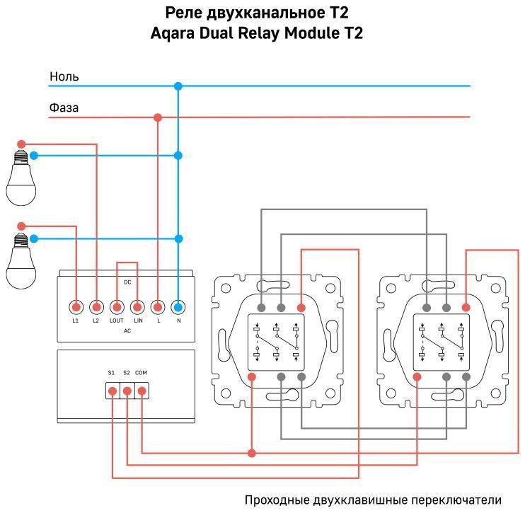 Миниатюра 6