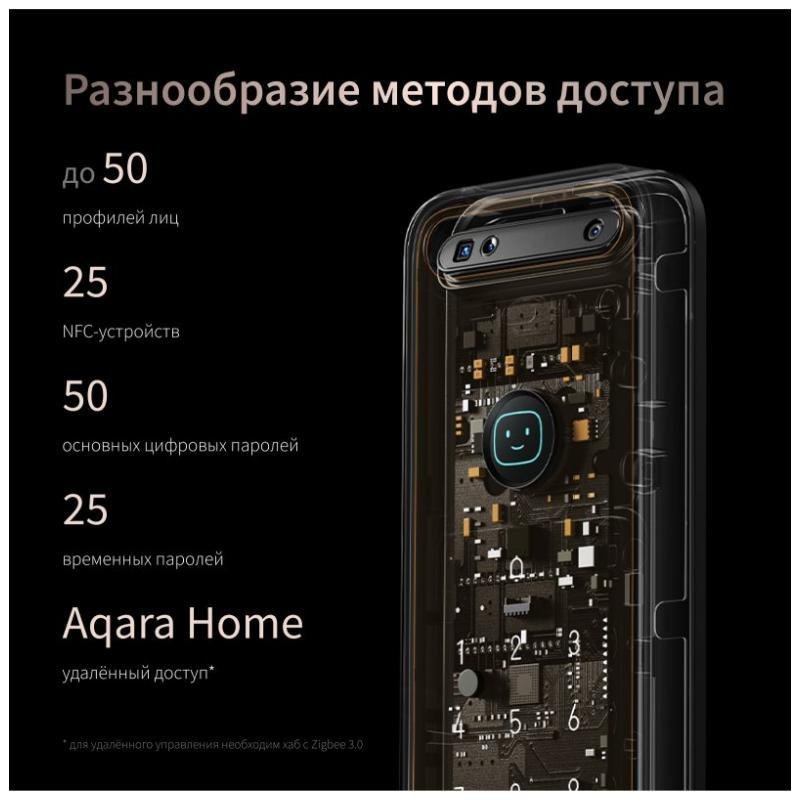Миниатюра 7
