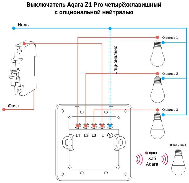 Миниатюра 7