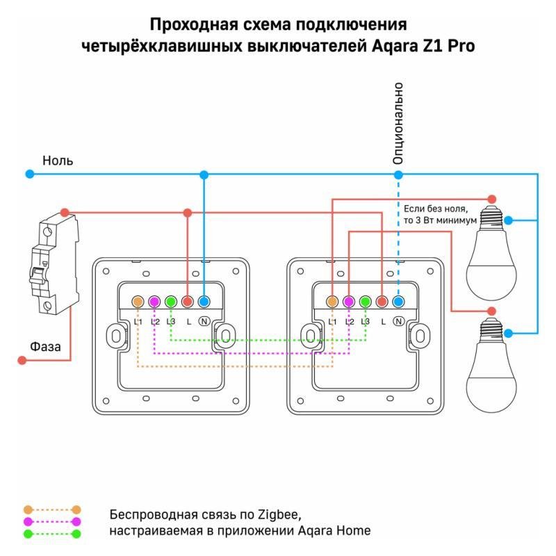Миниатюра 9