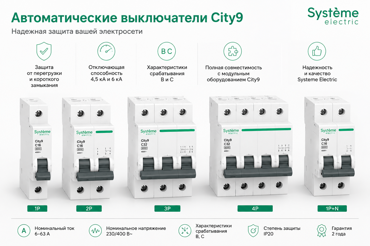 Линейка автоматических выключателей Systeme Electric City9