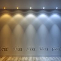 Основные диапазоны цветовой температуры