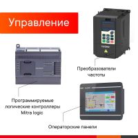 "Mitra" — решения для промышленной автоматизации от ДКС!